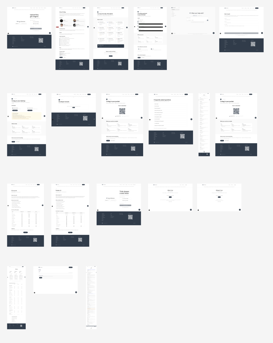 Crolog Web Platform — All Pages Overview